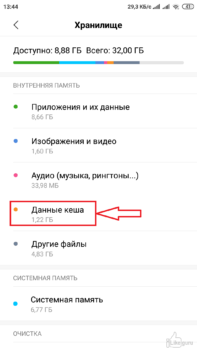 «Данные кеша»