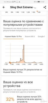 Тест Huawei P Smart 2019