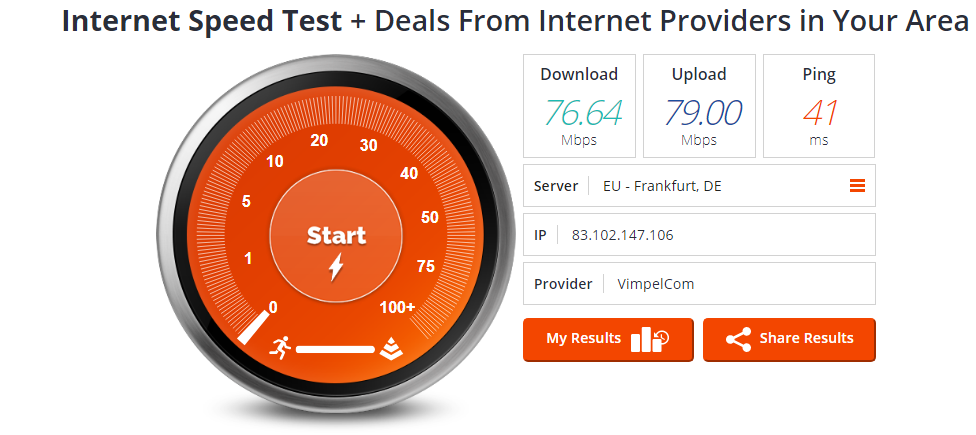 Как проверить скорость интернета: ТОП-10 бесплатных сервисов