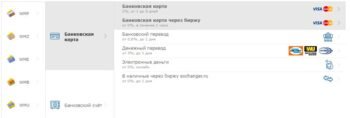 Вывод на карту
